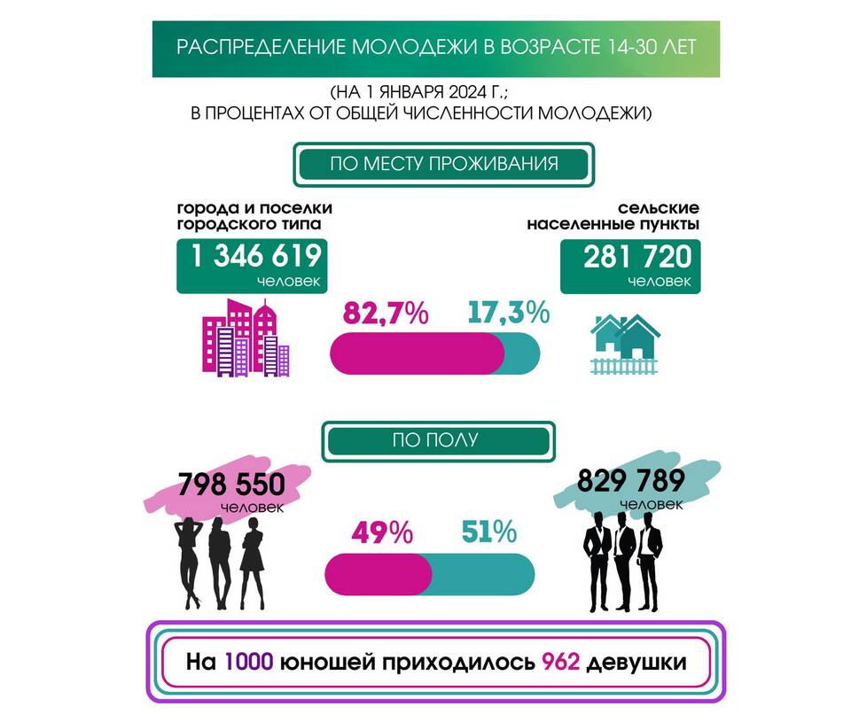 Что означает