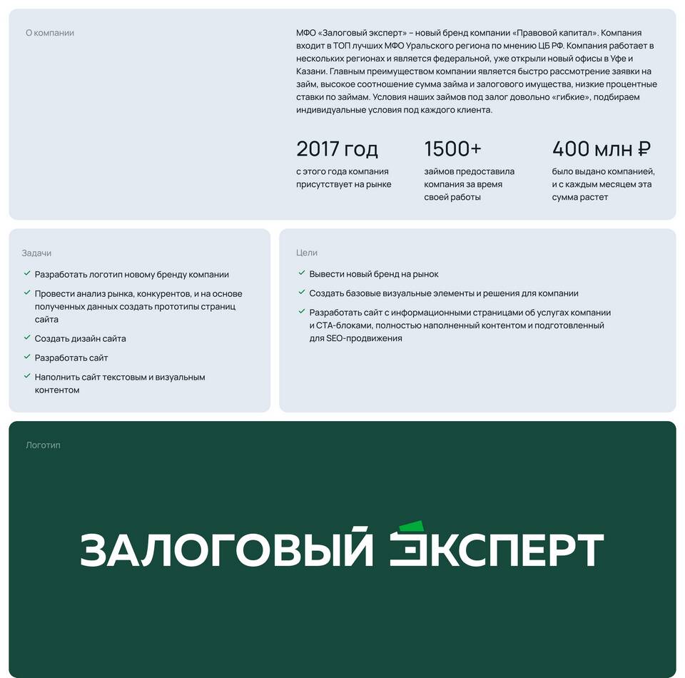 Что входит в капитал ООО