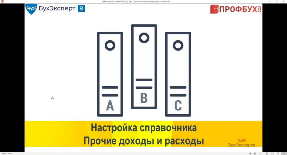Что входит в прочие расходы организации