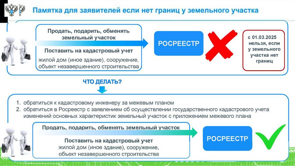 Что значит имущество на балансе госучреждения