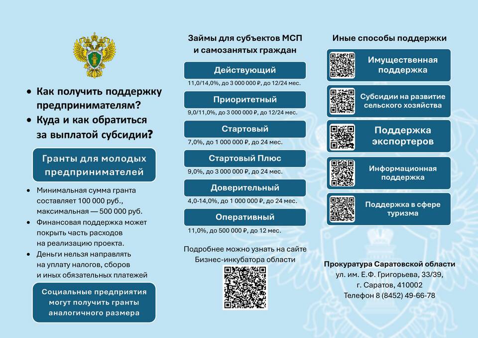 ИНН и СНИЛС: сходства и различия
