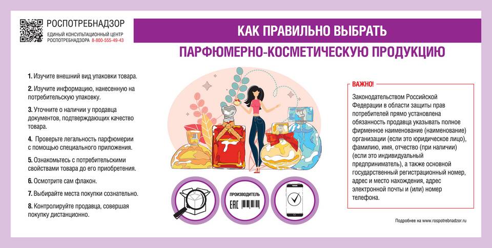 Как определить группу товаров