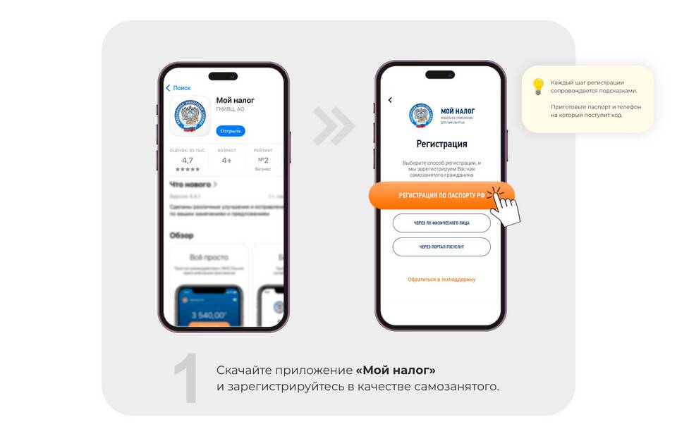 Как подать документы для регистрации самозанятости