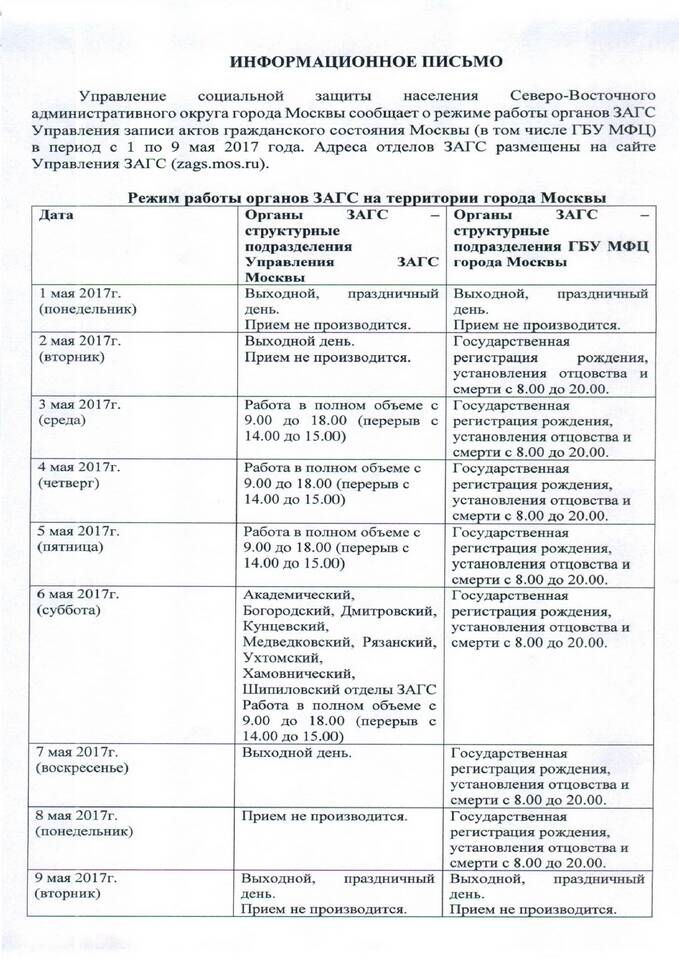 Как работает МФЦ города Москвы