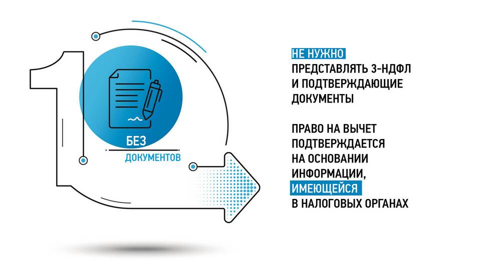 Как узнать сумму полученных налоговых вычетов