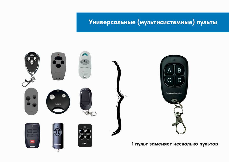 Как запрограммировать пульт BFT