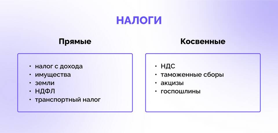 Коэффициент КЖД в расчете налога на имущество: что это и как применяется