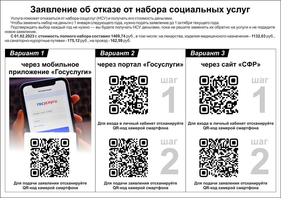 НСУ в ПФР: что это такое