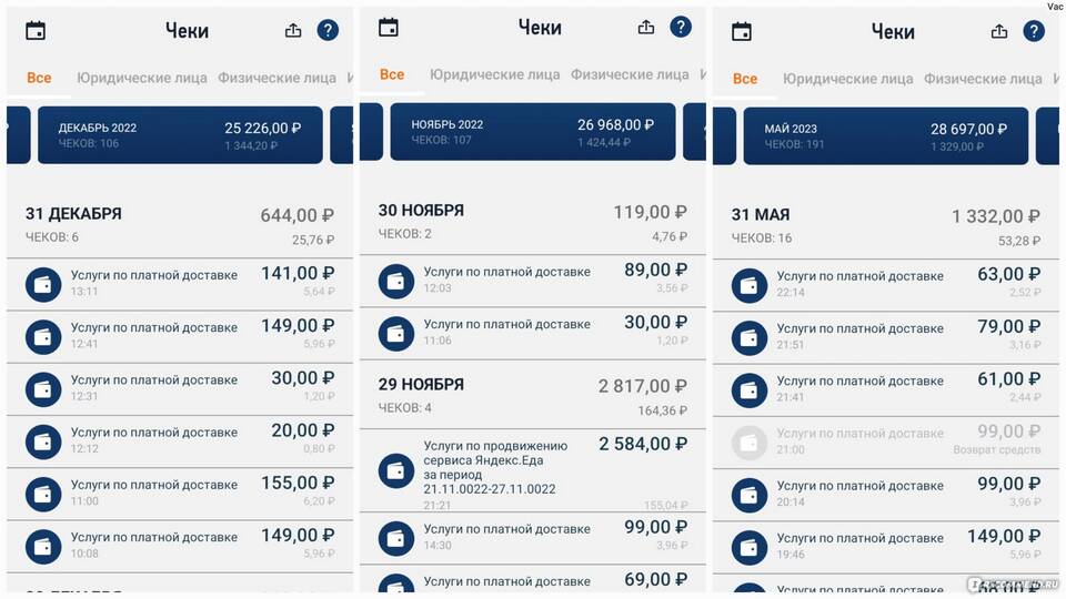 Сколько стоит час работы в Яндекс Еде