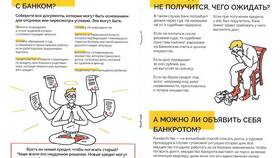 Что делать если нечем гасить кредитную карту в Кей