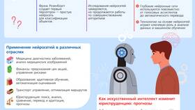 Что происходит с имуществом: юридические аспекты владения и распоряжения в Кей