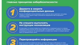 Что такое пенсионный коэффициент 88 335 в Кей