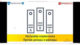 Что входит в прочие расходы организации в Кей