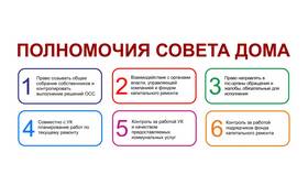 Что является имуществом многоквартирного дома в Кей