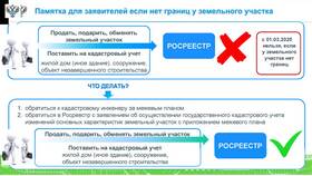 Что значит имущество на балансе госучреждения в Кей