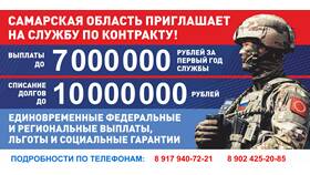 График перечисления субсидии: чем утверждается в Кей