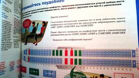 Как изменить электронную почту в личном кабинете Аэрофлота в Кей