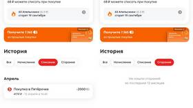 Как можно использовать бонусы Апельсинки в Пятерочке в Кей