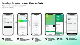 Как оплатить без комиссии в Сбербанк Онлайн в Кей