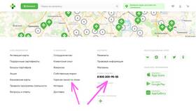 Как позвонить в магазин в Кей