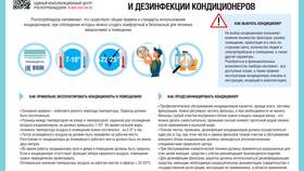Как правильно использовать очиститель кондиционера в Кей