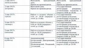 Как работает МФЦ города Москвы в Кей