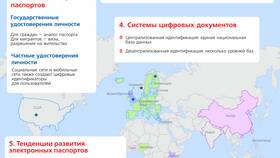 Как создать войс-чат с подтверждением паспорта в Кей
