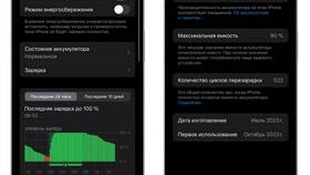 Как установить лимит заряда аккумулятора на iPhone в Кей