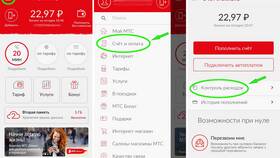 Как узнать подключенные услуги МТС в Кей