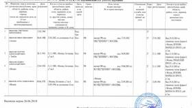 Как заказать архивную справку через Госуслуги в Кей