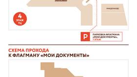 Как записаться в ГИБДД через МФЦ в Кей