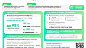 Кэшбэк за образование: что входит в программу в Кей