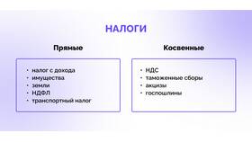 Коэффициент КЖД в расчете налога на имущество: что это и как применяется в Кей