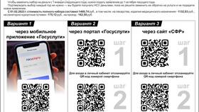 НСУ в ПФР: что это такое в Кей
