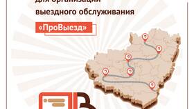 OFD.ru: что значит пришедшее сообщение с чеком в Кей