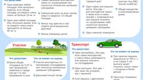 От чего зависит размер социальных выплат в Кей