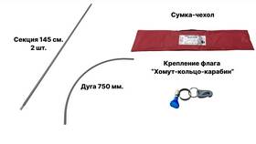 Пакет ЭДО 75М: что это и для чего используется в Кей