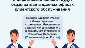 Пенсионный фонд России: основные функции и услуги в Кей