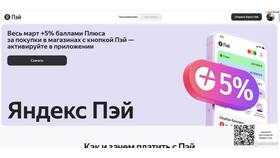 Почему не получается открыть карту Яндекс Сплит в Кей