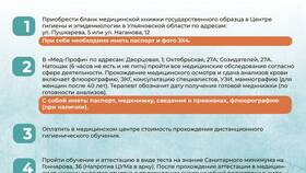 Почему необходима медицинская книжка в Кей