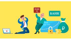 Сроки рассмотрения заявки по 115-ФЗ в Сбербанке в Кей