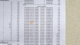Стоимость звонков в Белоруссию с МТС в Кей