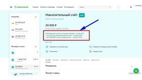 В чем смысл накопительного счета в Сбербанке в Кей