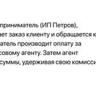 Финансовые услуги - что это такое простыми словами